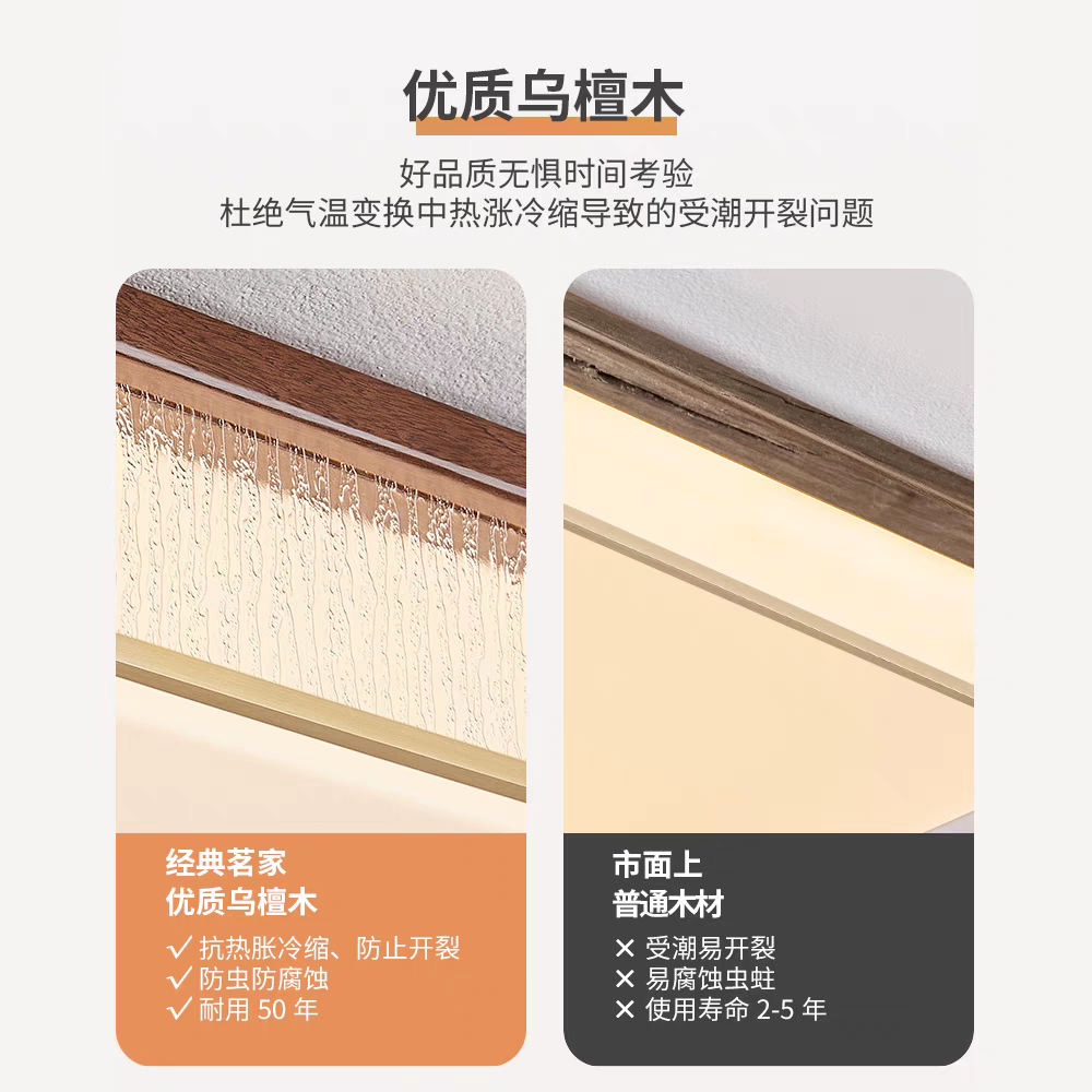 卧室主灯/网红灯/led顶灯/吸顶灯/吸顶灯卧室灯产品图