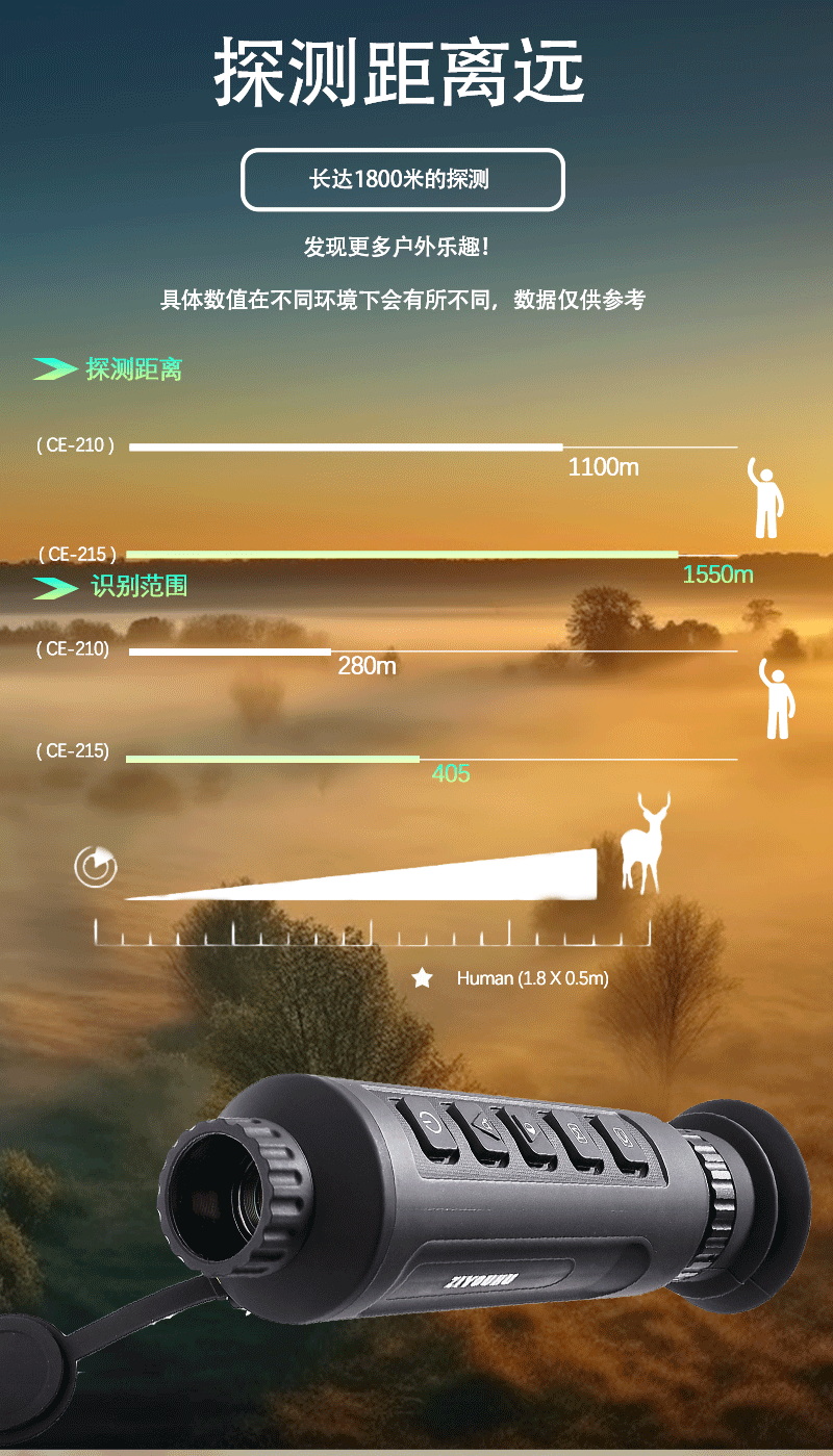 Infrared thermal imaging high-definition night vision outdoor wilderness and jungle screen detector, multi-functional all-black thermal sensing explorer pic 9