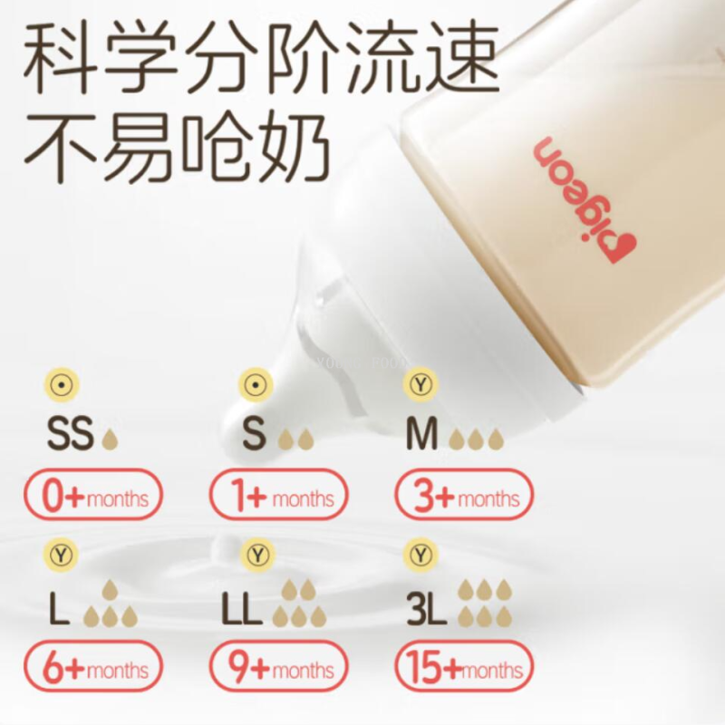 贝亲奶瓶/奶瓶/Chicco/Tritan嬰兒/fish奶瓶白底实物图