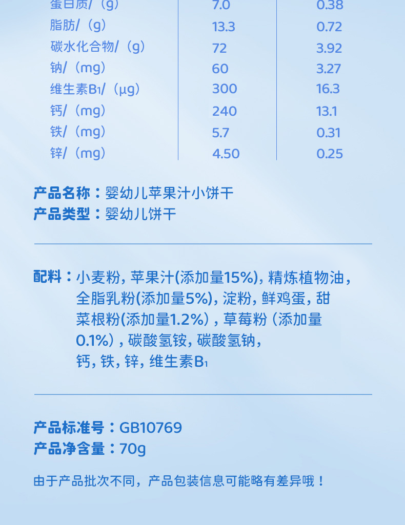 批发包邮!J.D.Gross儿童休闲零食 婴幼儿喵小侠苹果汁小饼干70g详情18