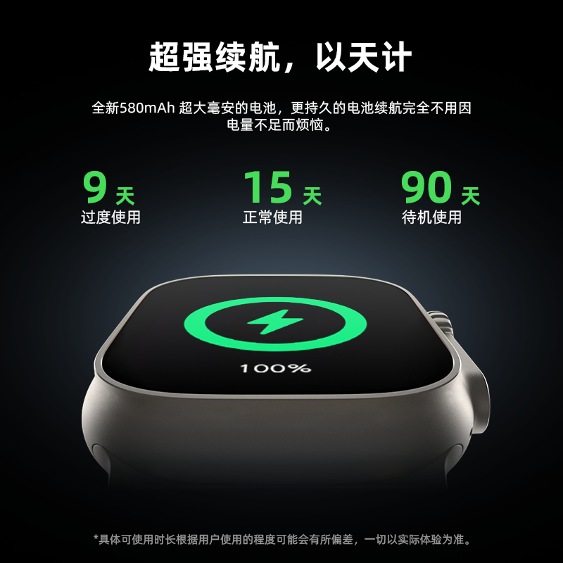 手表/电子手表/智能手表/电话手表/成人手表产品图