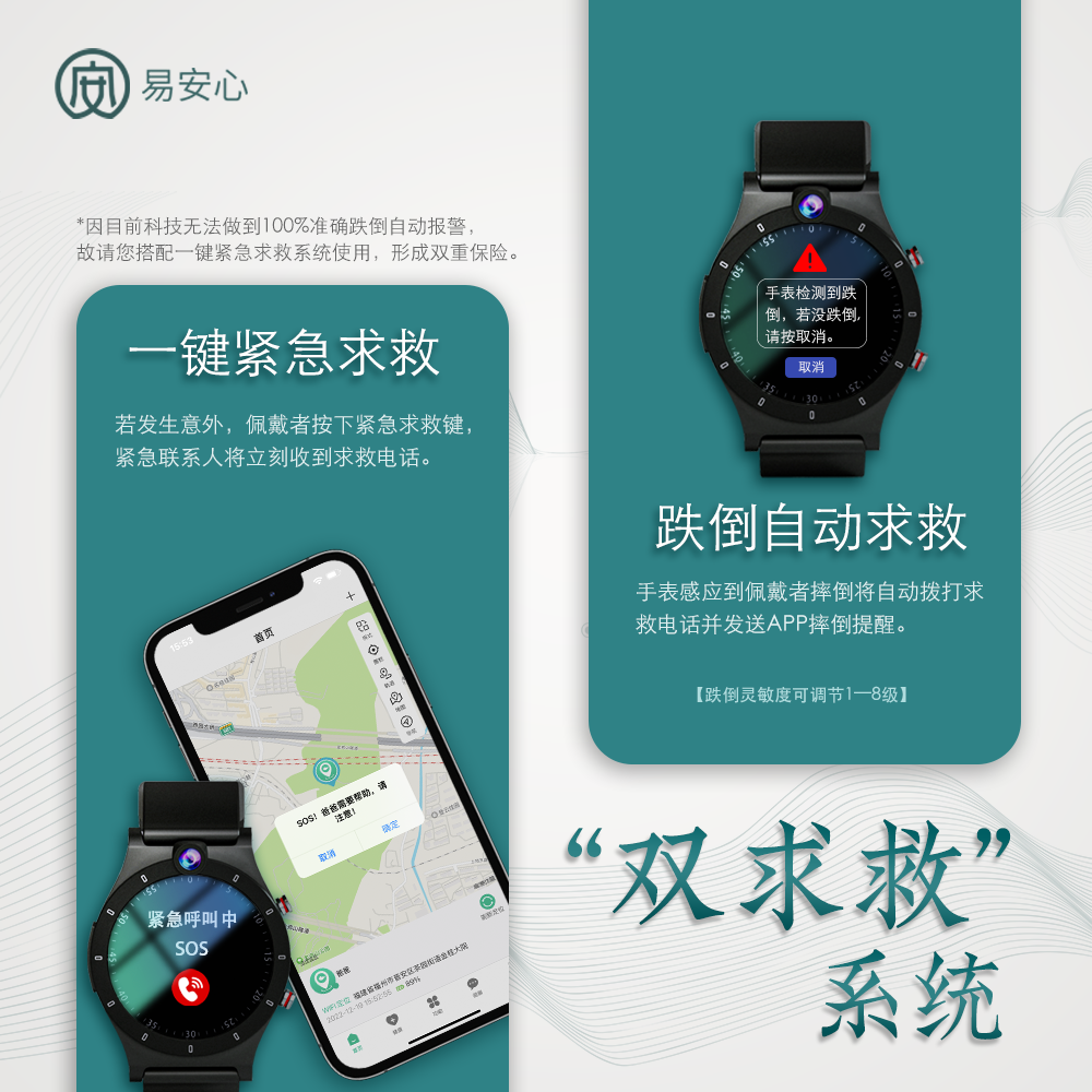 5G Elderly safety watch: Automatic emergency call when falling, one-click active emergency call, GPS positioning, full-network phone call Specification drawing