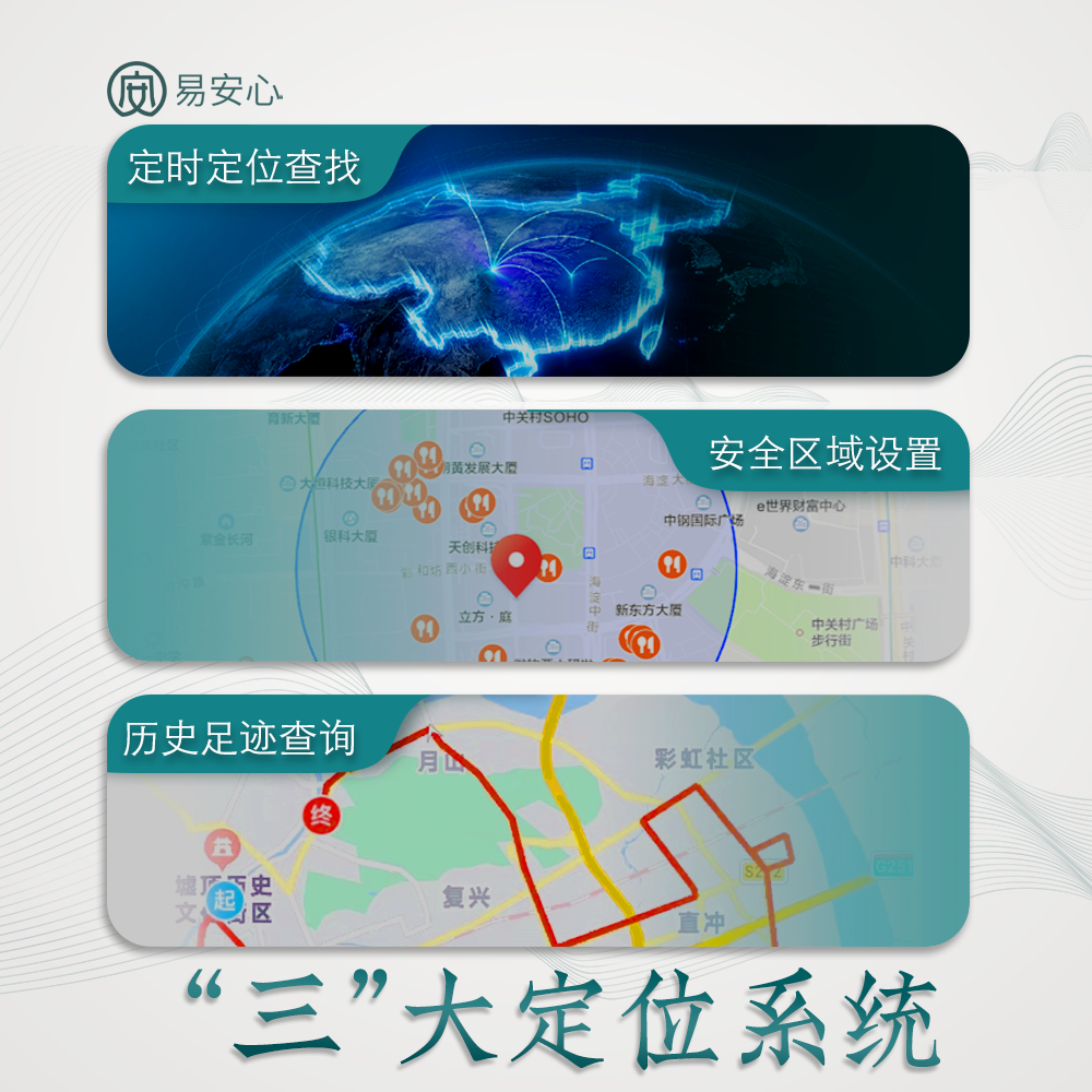 5G Elderly safety watch: Automatic emergency call when falling, one-click active emergency call, GPS positioning, full-network phone call Item Picture