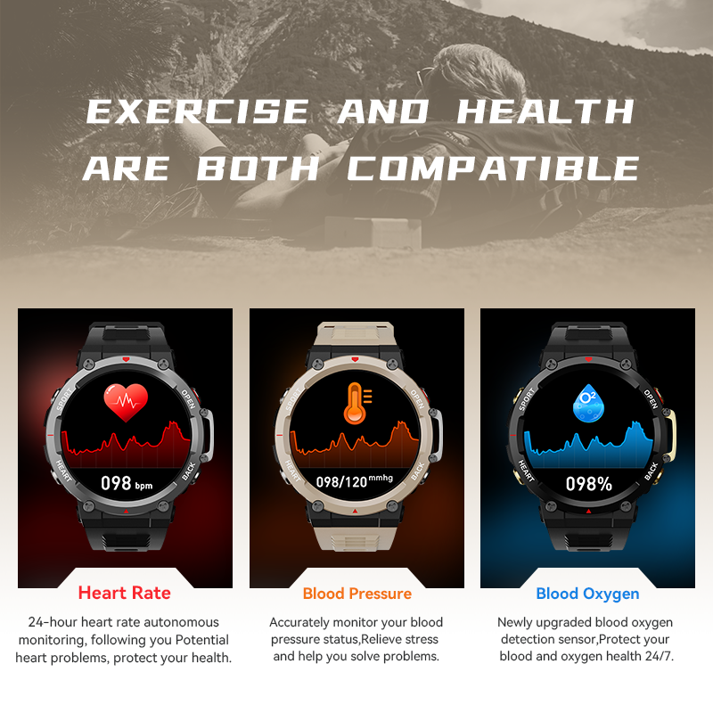 EZRA smartwatch SW155 1.48-inch round screen, BT8918B chip, Bluetooth 5.2, 250mAh, IP67 Application Scenario