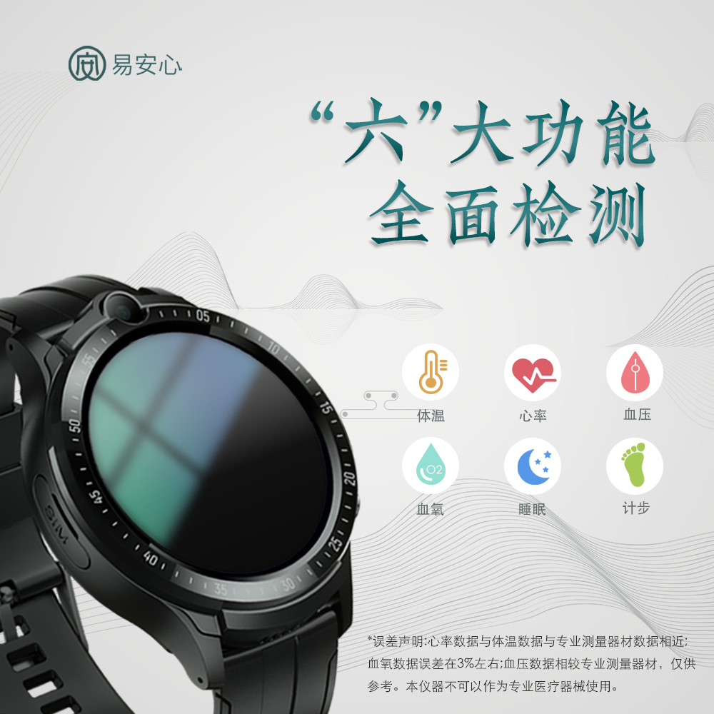 5G Elderly safety watch: Automatic emergency call when falling, one-click active emergency call, GPS positioning, full-network phone call Application Scenario