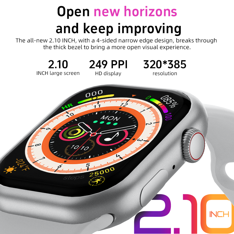 手表/电子手表/智能手表/电话手表/成人手表产品图