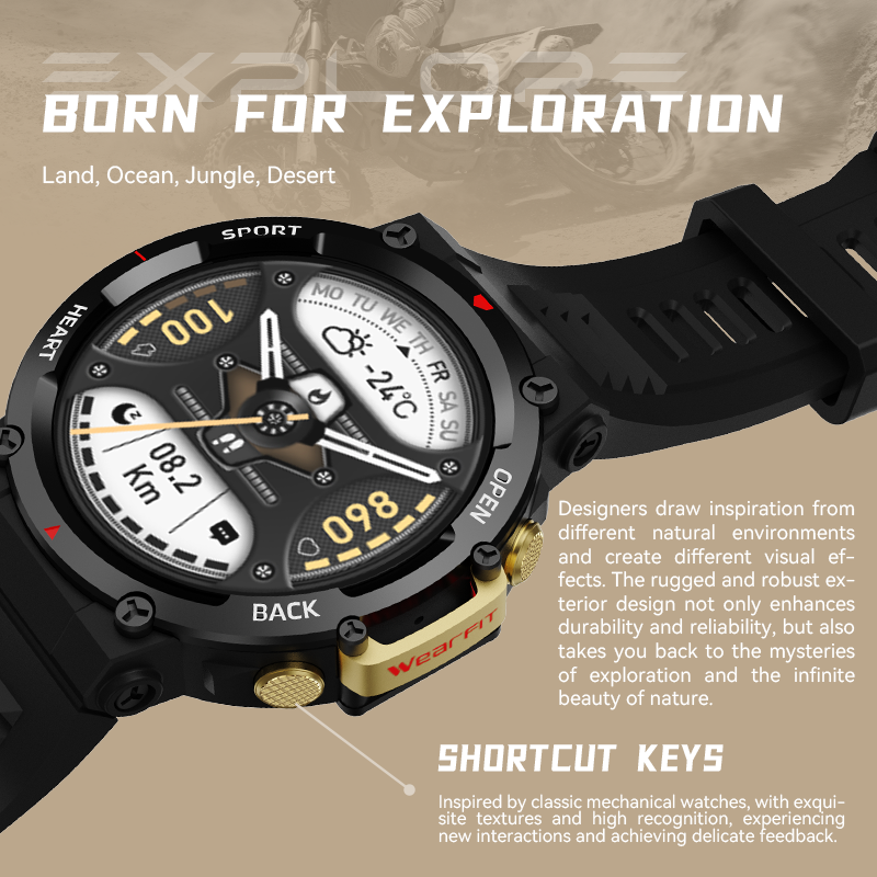 EZRA smartwatch SW155 1.48-inch round screen, BT8918B chip, Bluetooth 5.2, 250mAh, IP67 details Picture