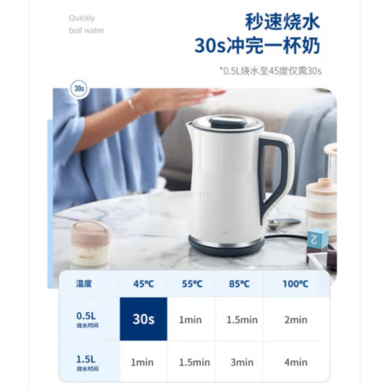 Wholesale free shipping YOUNGFOOD Smart small Appliance Morphy Richards Electric Kettle MR6070 Stainless Steel double-layer anti-scald Item Picture