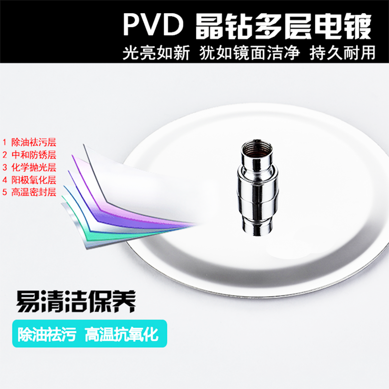 ✅ Handheld shower dual-purpose pressurized showerhead, household bathing stainless steel rain shower head, large water outlet, large hole Application Scenario