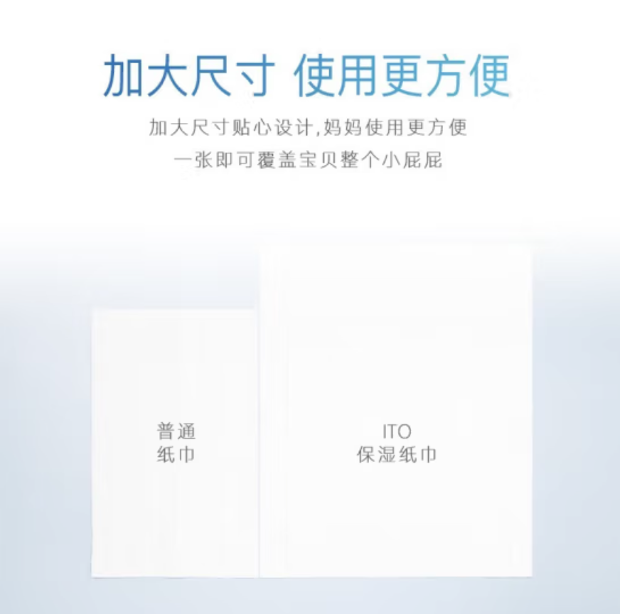 批发包邮！GRANDE RITORNO穿戴甲洗脸巾百货ITO保湿纸巾120抽详情6