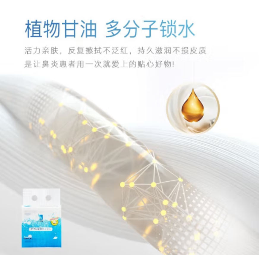 批发包邮！GRANDE RITORNO穿戴甲洗脸巾百货ITO保湿纸巾120抽详情8