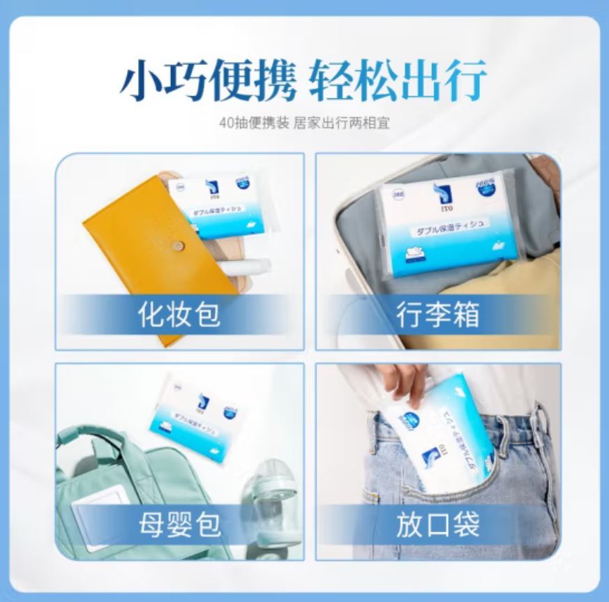 批发包邮！GRANDE RITORNO穿戴甲洗脸巾ITO云柔纸巾便携装40抽详情5