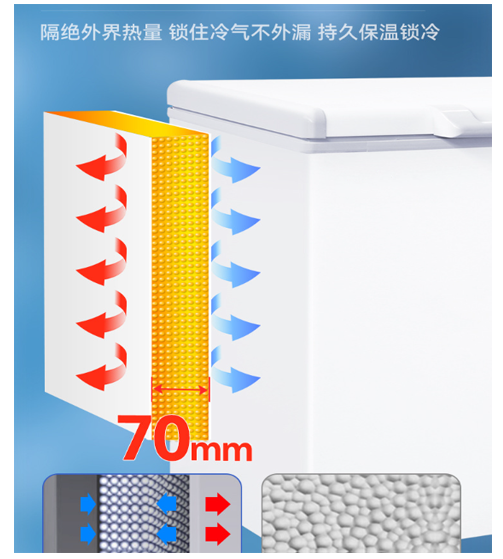 Original factory of in-stock freezers, commercial freezers, large-capacity single-temperature commercial refrigeration and preservation horizontal refrigerators pic 12