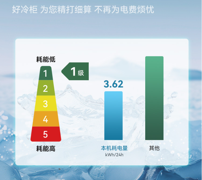 Original factory of in-stock freezers, commercial freezers, large-capacity single-temperature commercial refrigeration and preservation horizontal refrigerators pic 9