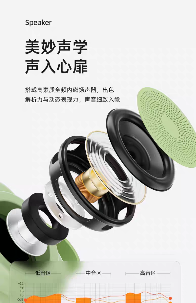 aima艾玛AIMA相机外型高颜值小蓝牙音箱音响送礼室内装饰室外便携详情图8