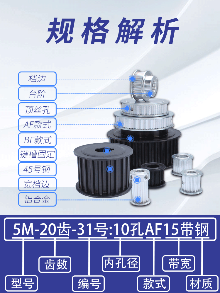 Square root of 5 m synchronous round spot pulley 25/30/36/40/50/60/72/18/20 tooth synchronous belt wheel carbon steel Application Scenario