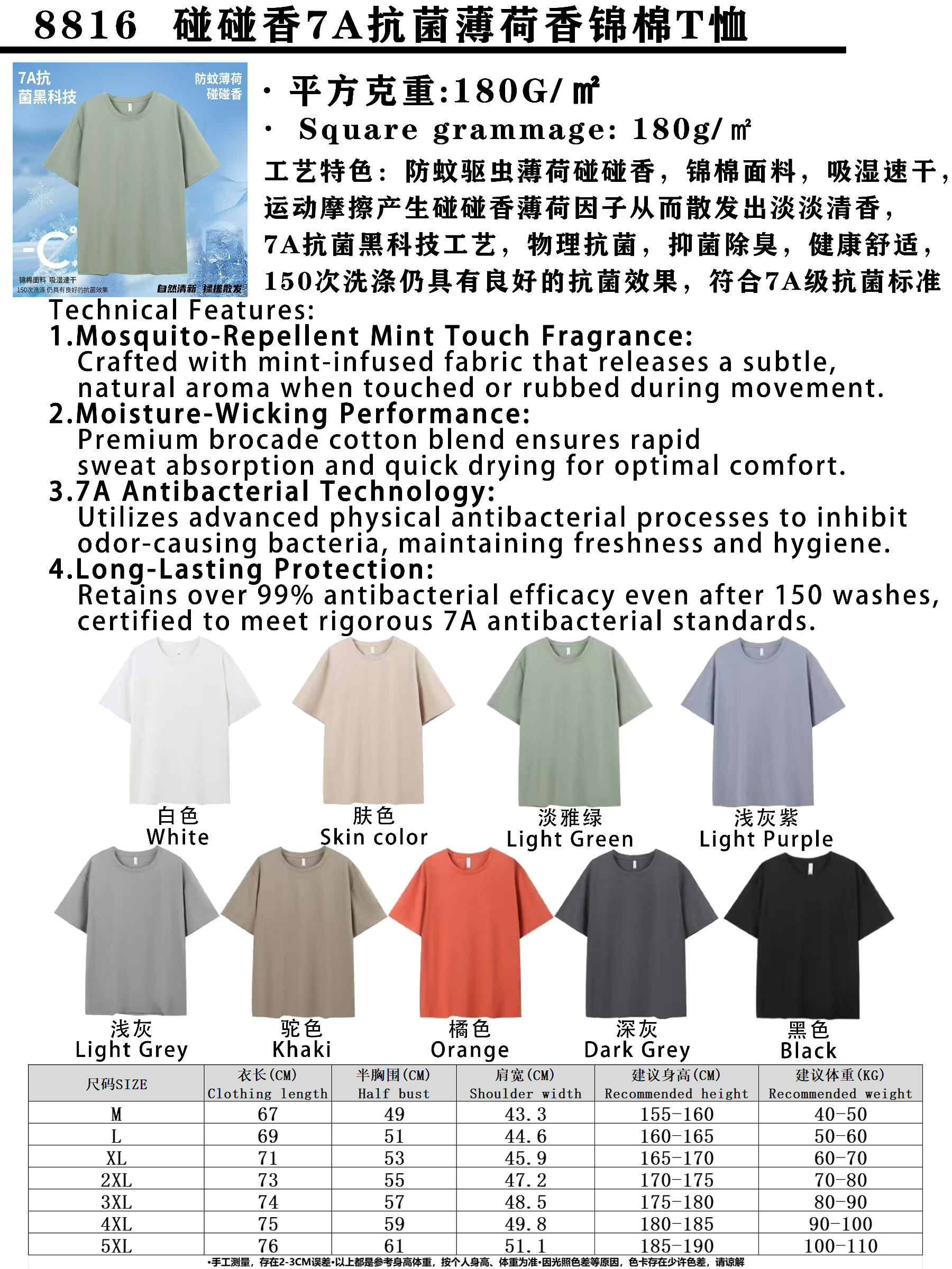 Cross-border 180g/㎡ insect-repellent and mosquito-proof, "Bumping Fragrance" scented technology T-shirt, unisex short-sleeved T-shirt, pure cotton advertising shirt, cultural shirt, casual wear, advertising shirt, T-shirt, comfortable, breathable, fashionable and trendy detail image 1
