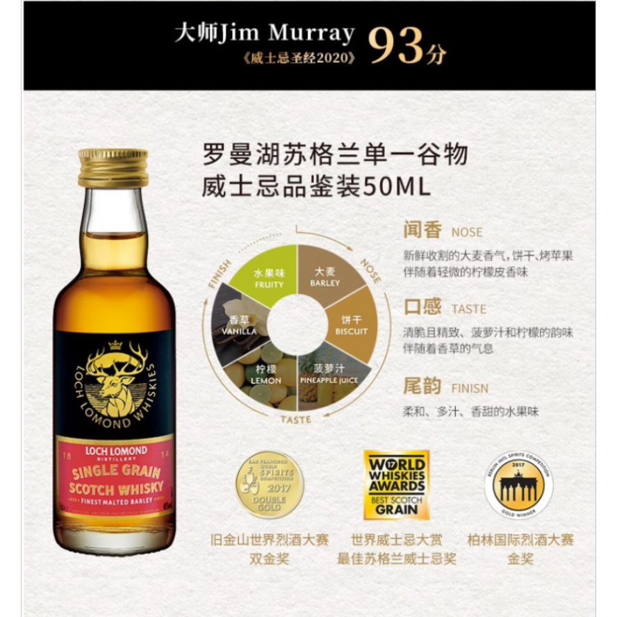 Free shipping for wholesale! British imported Roman Lake Single Grain Whisky 50ml Hicks Spirits Small Bottle Version Application Scenario