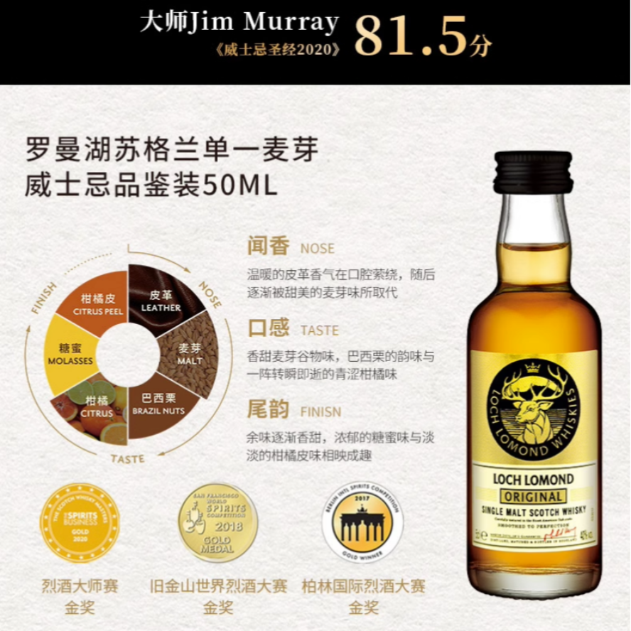 Free shipping for wholesale! British imported Roman Lake Single Grain Whisky 50ml Hicks Spirits Small Bottle Version Specification image