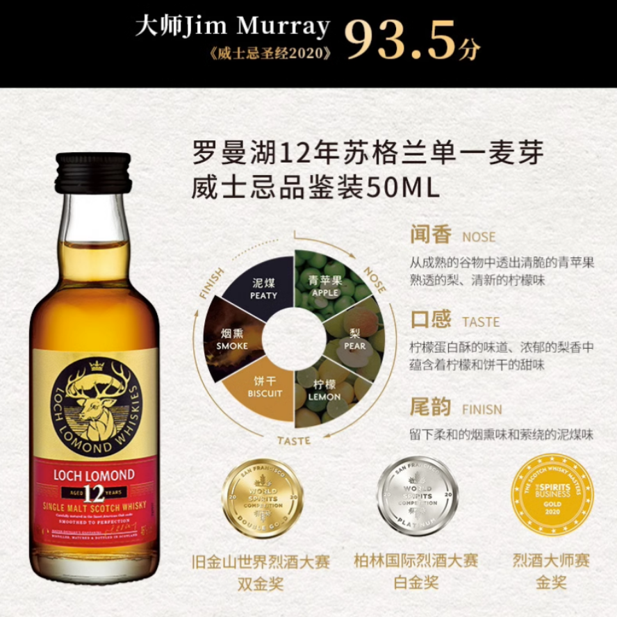 Free shipping for wholesale! British imported Roman Lake Single Grain Whisky 50ml Hicks Spirits Small Bottle Version details Picture