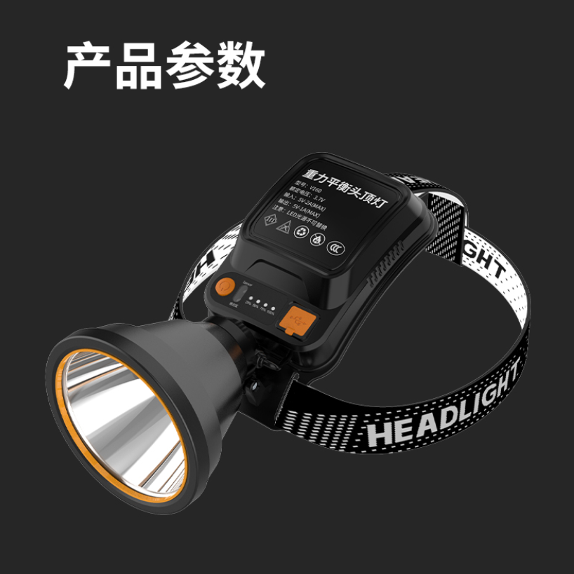 夜市不插电激光炮头灯led充电式户外强光头戴式大功率锂电头灯迷彩变焦感应头灯