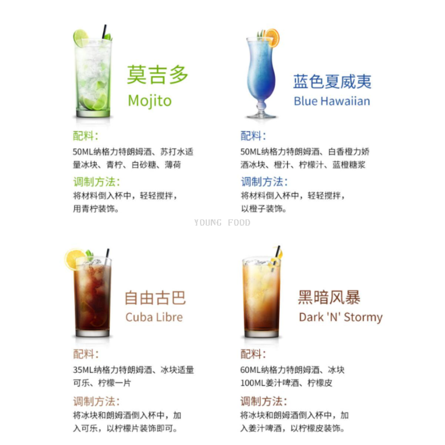 人头马/酒瓶/洋酒/糖果/三只猴子白底实物图