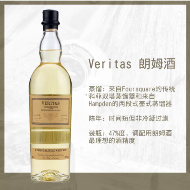 Free shipping for wholesale! Imported foreign liquor TCRL NIGHT RAMBLER Night Walker high-ester White Rum Item Picture