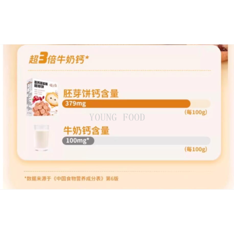 磨牙棒饼干实物图