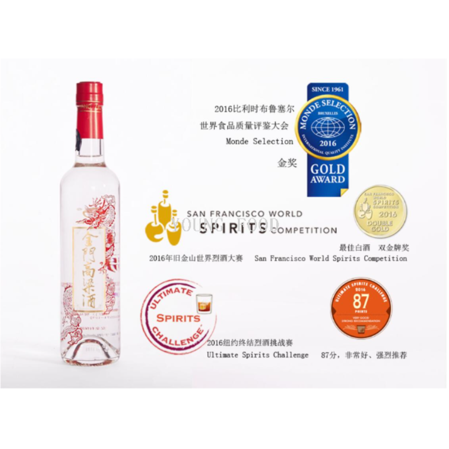 Wholesale free shipping, Taiwan imported Baijiu, spirits, soju, Kinmen Kaoliang liquor, Kinmen wine Collection Treasures (Red Dragon) details Picture