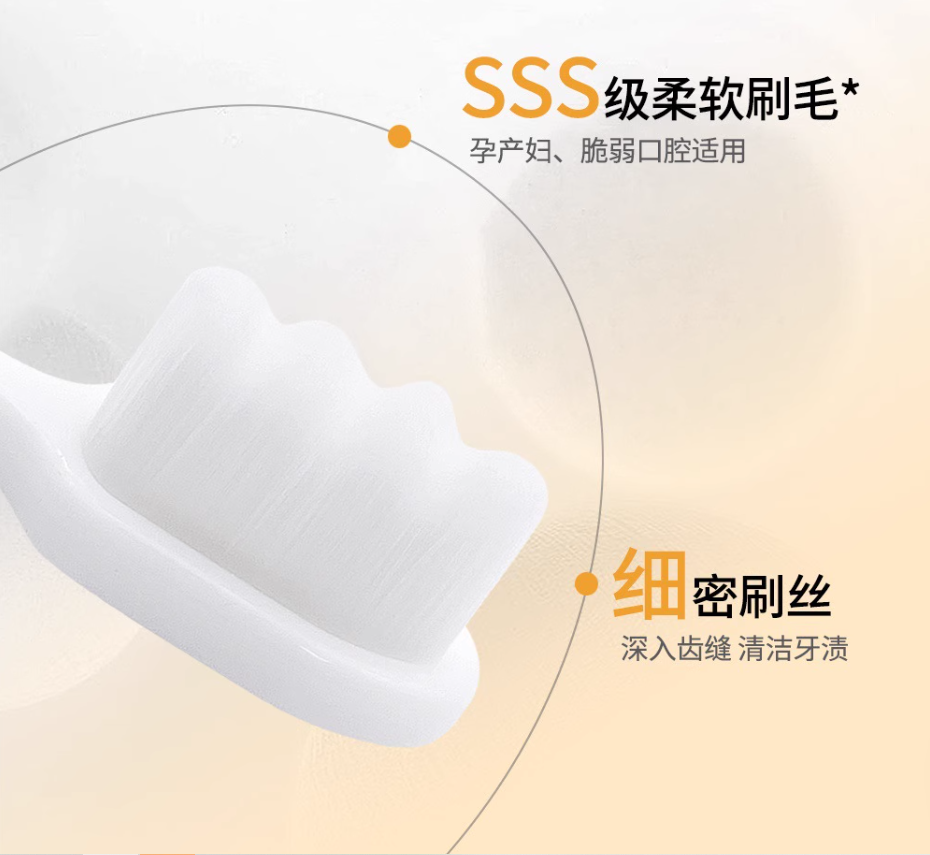 义乌日用好货牙刷批发 （2支包邮赠牙线棒）三笑完美960超软超10000根刷毛孕产妇超软毛牙刷口腔护理牙刷详情10