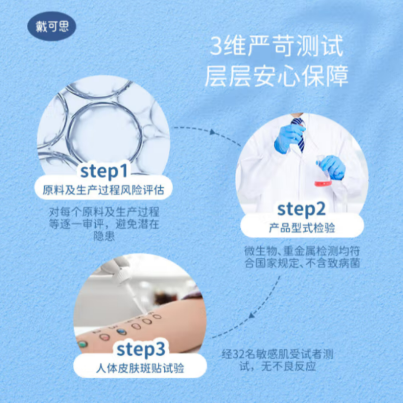 一件包邮批发 戴可思婴儿倍润抚触油145ml 婴童护肤品化妆品详情图4