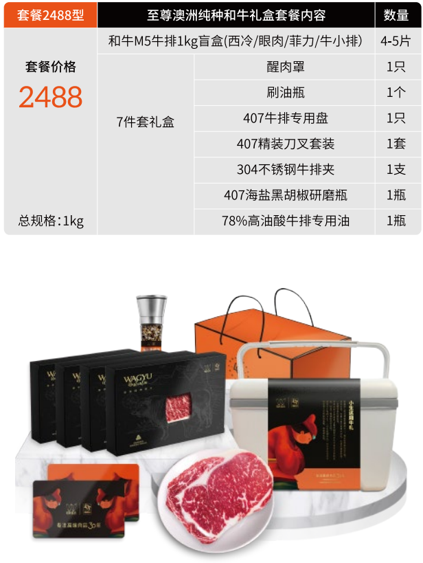 一件批发 套餐2488型 澳洲纯种和牛礼盒 全国包邮 偏远另算详情2