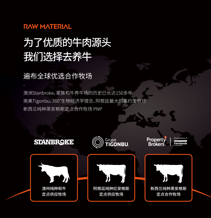 批发包邮新年牛肉大礼包唯新·小笙浙箱牛礼 中科研选618型随手礼详情6