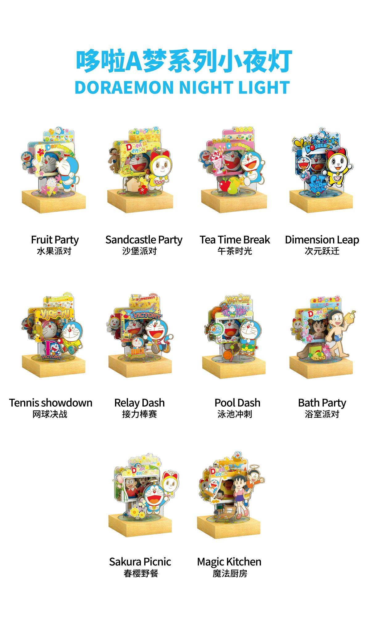 Doraemon series night light pat details Picture