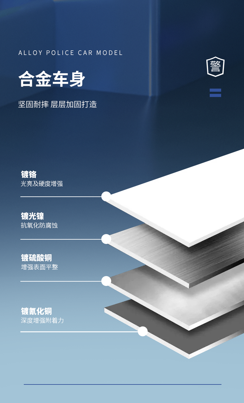 1/24五菱miniev警车正版授权合金模型声光回力车模详情5