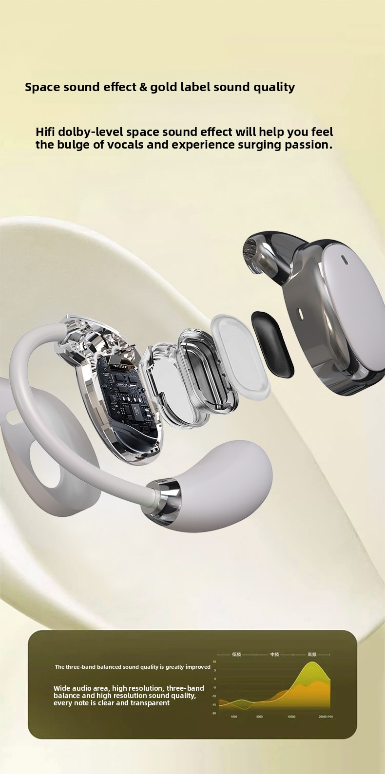 AI智能翻译耳机 V18跨境超长续航电量显示半入耳挂耳式蓝牙耳机详情3