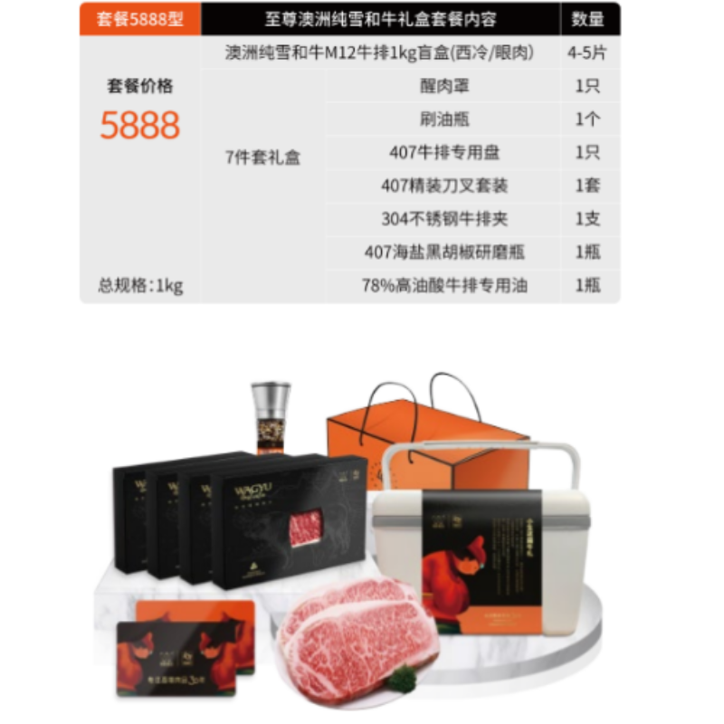 大量批发 澳洲进口和牛肉，全国冷链包邮（新疆，西藏另算）
