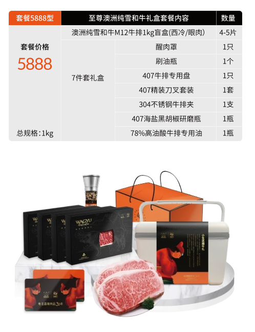 大量批发 澳洲进口和牛肉，全国冷链包邮（新疆，西藏另算）详情6