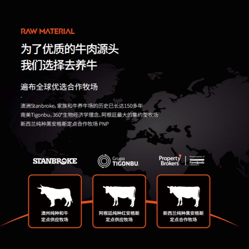 一件批发 套餐998型 澳洲牛肉牛排大礼盒 全国包邮 偏远另算细节图