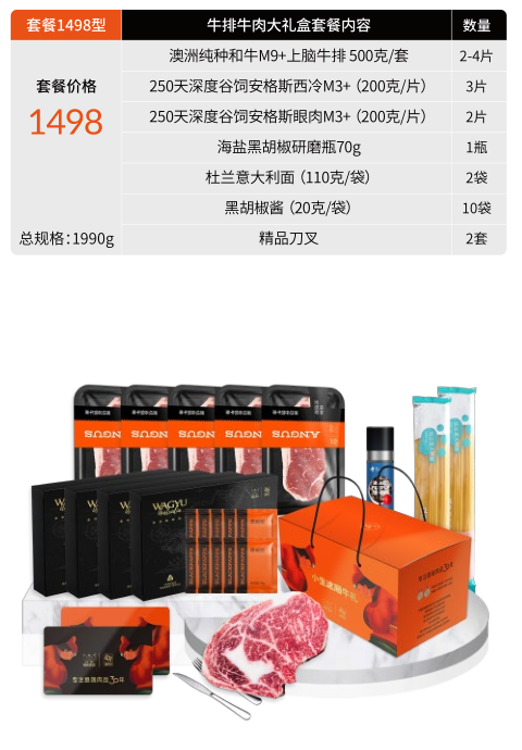 大量批发 澳洲进口和牛肉，全国冷链包邮（新疆，西藏另算）详情13