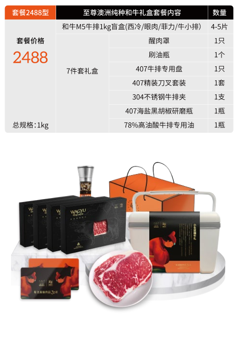 大量批发 澳洲进口和牛肉，全国冷链包邮（新疆，西藏另算）详情11