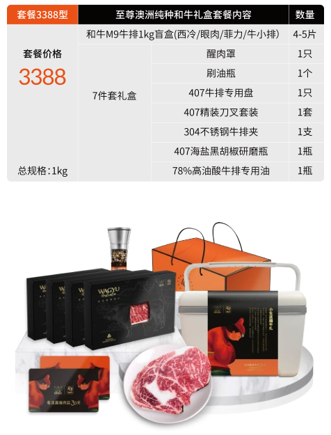 大量批发 澳洲进口和牛肉，全国冷链包邮（新疆，西藏另算）详情9