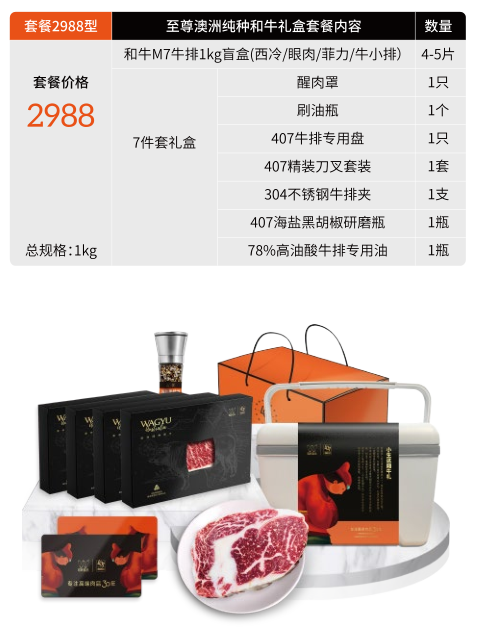 大量批发 澳洲进口和牛肉，全国冷链包邮（新疆，西藏另算）详情10