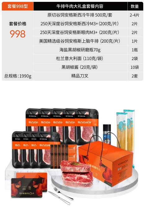 大量批发 澳洲进口和牛肉，全国冷链包邮（新疆，西藏另算）详情14