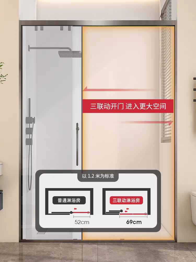 东鹏极窄三联动淋浴房卫生间干湿分离浴室隔断玻璃推拉移门浴屏
