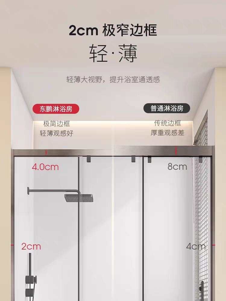 Dongpeng ultra-narrow three-linkage shower room, dry and wet separation bathroom, bathroom partition, glass sliding door, shower screen details Picture