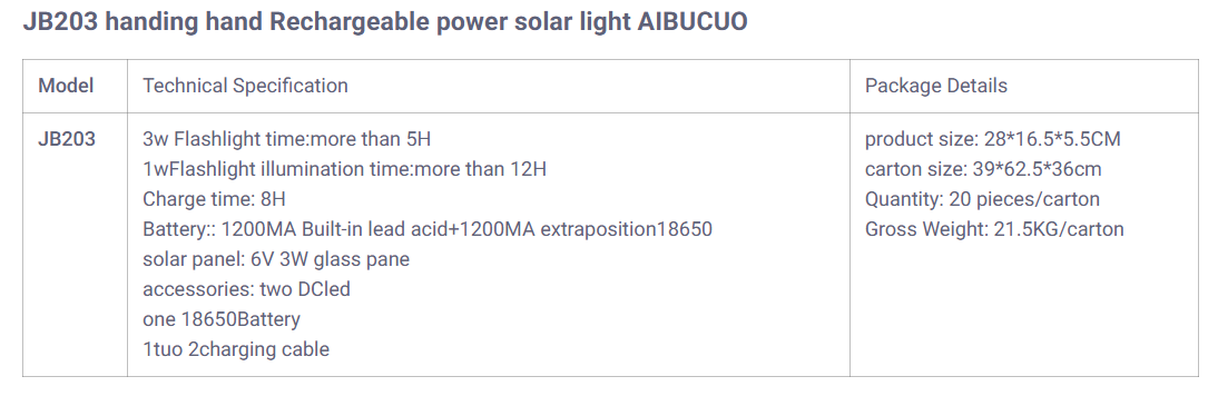 AIBUCUO 巨舶 JB203手提灯usb充电式led太阳能灯aibucuo太阳能板太阳能灯详情2