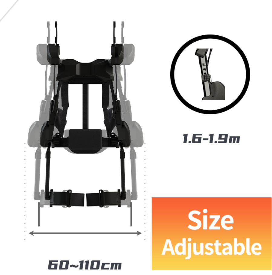 The Price Is Negotiable. The Ant-Wa1 Lumbar Support Exoskeleton Can Provide Users With Transportation Assistance Of Over 40 Kilograms Item Picture
