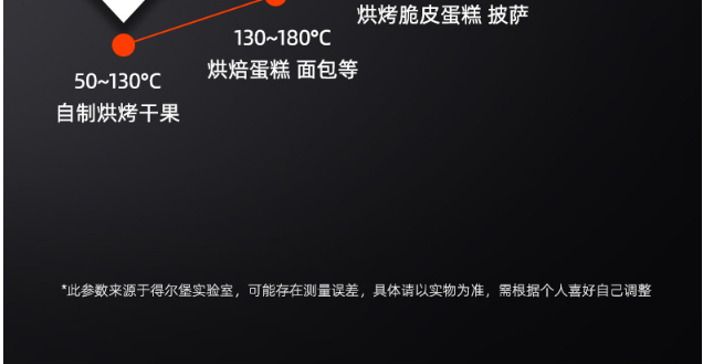 商用烤箱带醒发箱二层四盘带12盘醒发箱详情15