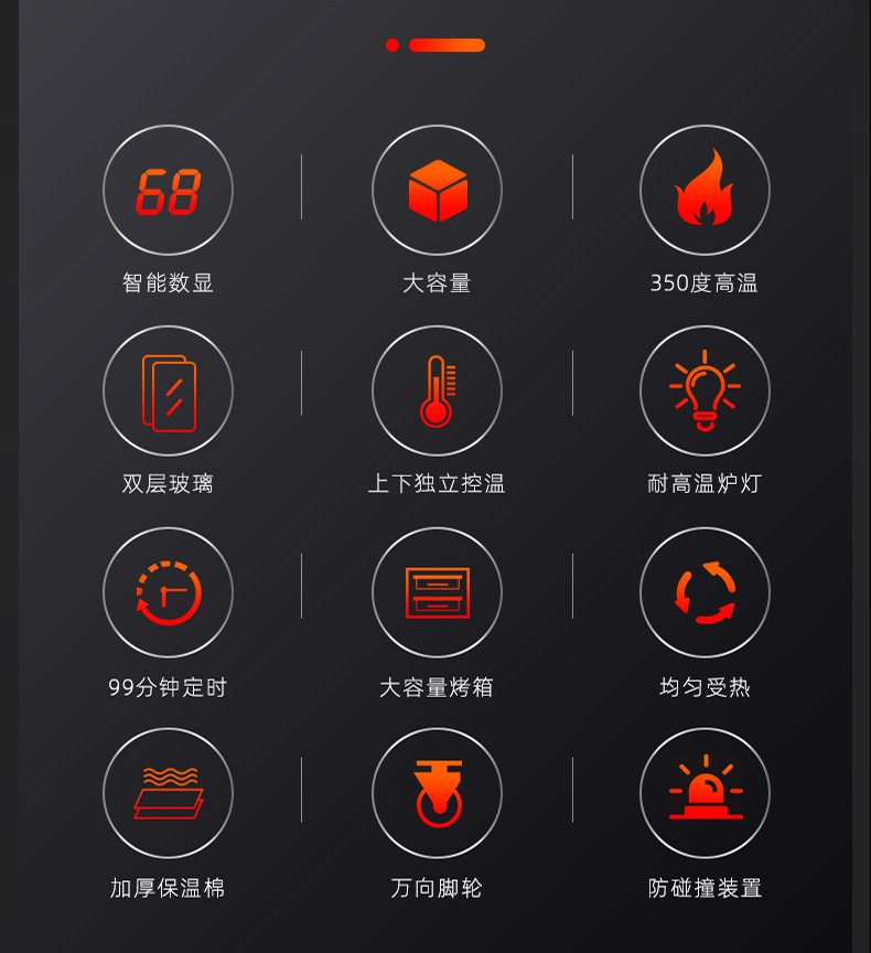 商用烤箱带醒发箱二层四盘带12盘醒发箱详情4